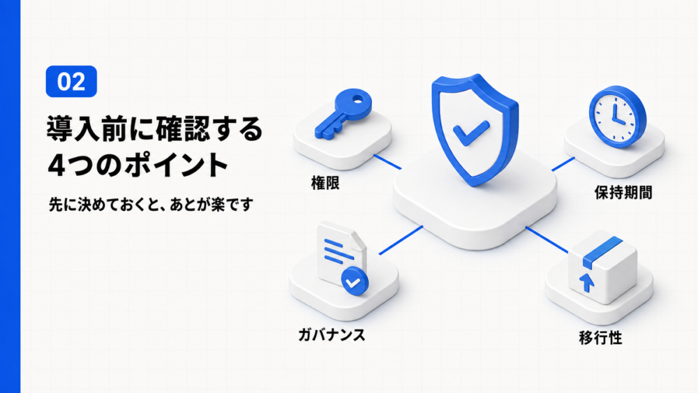 RAG導入前に確認すべき4つのチェックポイントを示した図